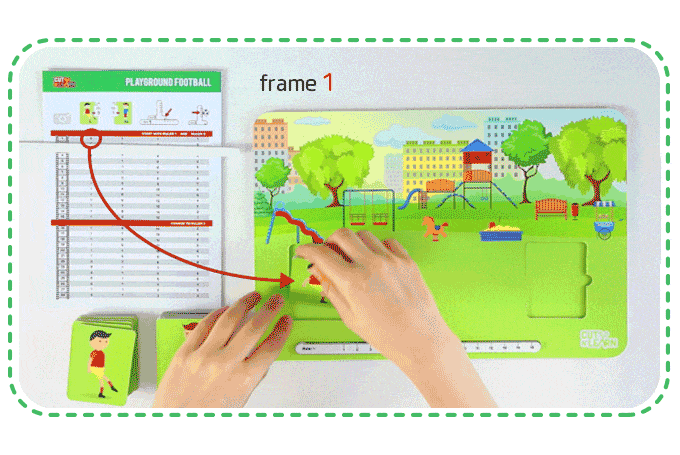 Бул кантип иштейт?