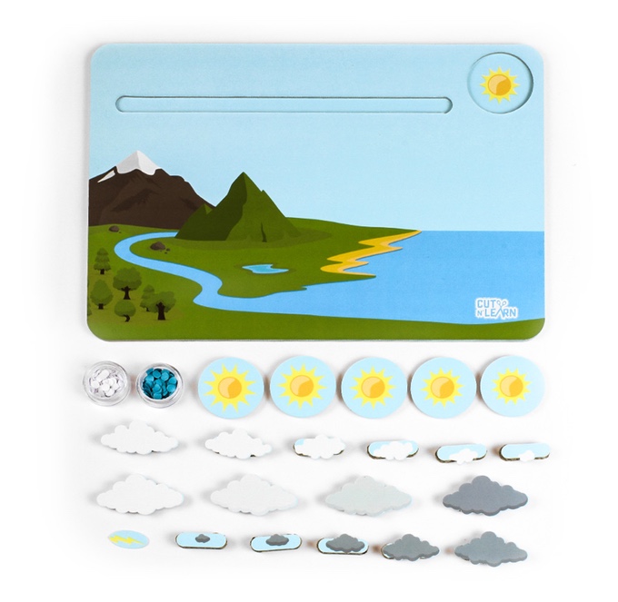 Суу айланпасы