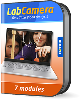 LabCamera