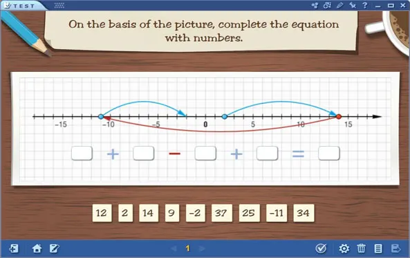 Санариптик инновациялык чечимдер
