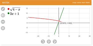 Algebra step by step