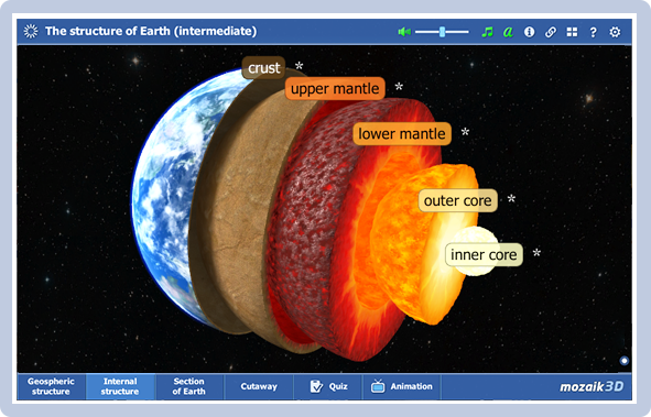 Ачылыштарды жасаңыз