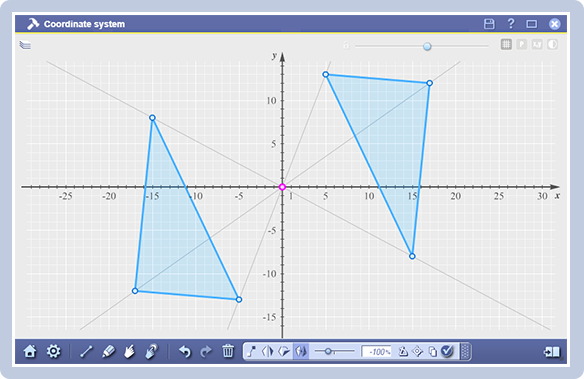 Практика үчүн куралдар