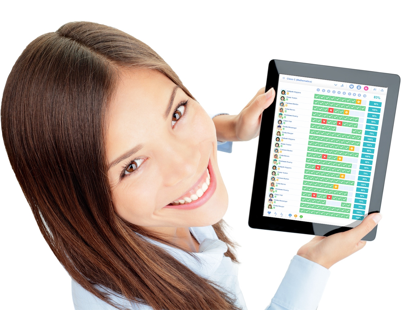 Classwork, Classroom management