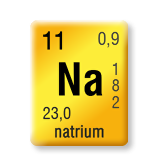 Элементтер