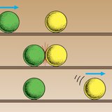 When two objects meet one of them accelerates whereas the other slows down
