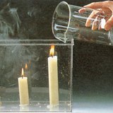 Эксперимент с диоксидом углерода