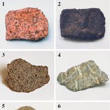 Types of rock