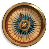 Старинный компас