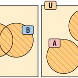 Объединение множеств