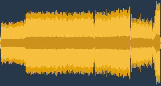 Johann Sebastian Bach - Fantasia in G major