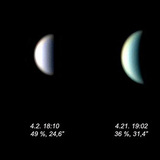 Venus shows phases similar to the Moon.