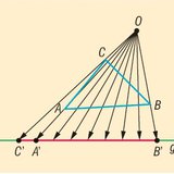Центральная проекция (перспектива)