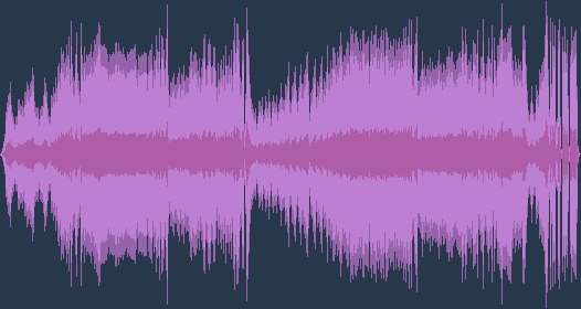 Густав Холст: Планеты
