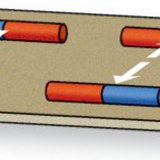 Взаимодействие магнитов