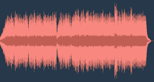 The National Anthem of the former Austrian Empire