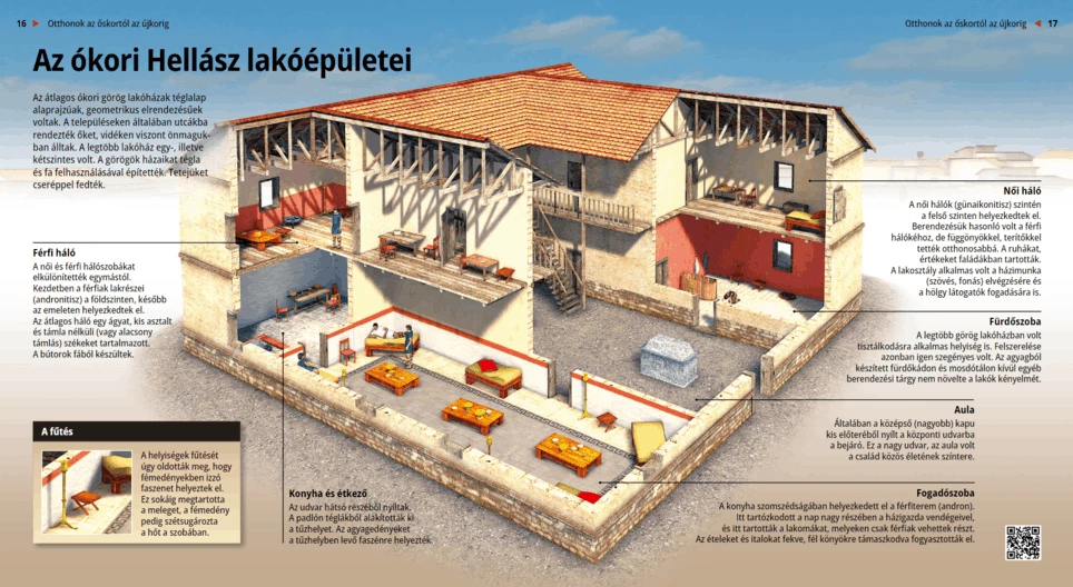 Древнегреческий жилой дом
