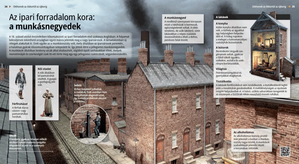 Эпоха промышленной революции: рабочий квартал