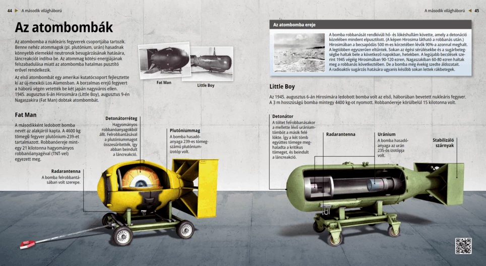 Атомные бомбы