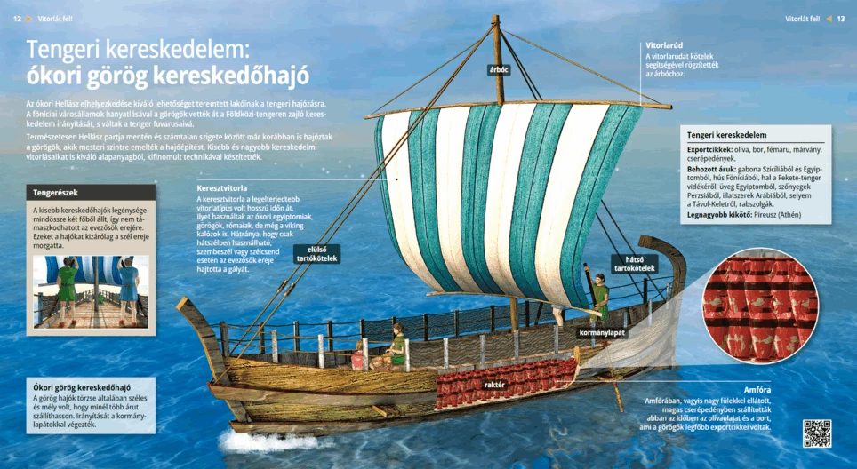Морская торговля: древнегреческое торговое судно
