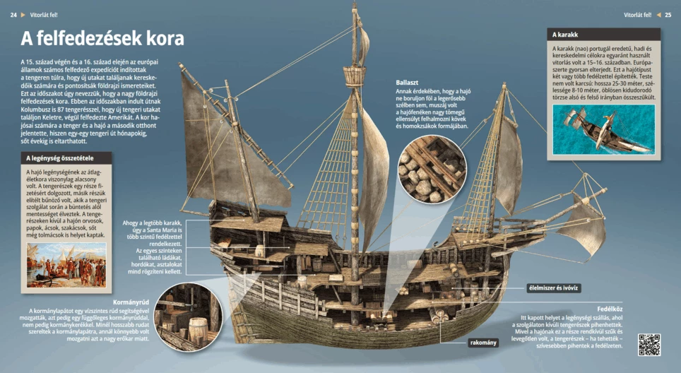Эпоха Великих географических открытий