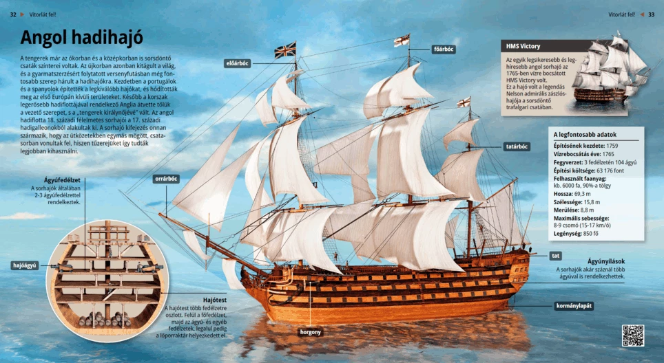 Английский военный корабль