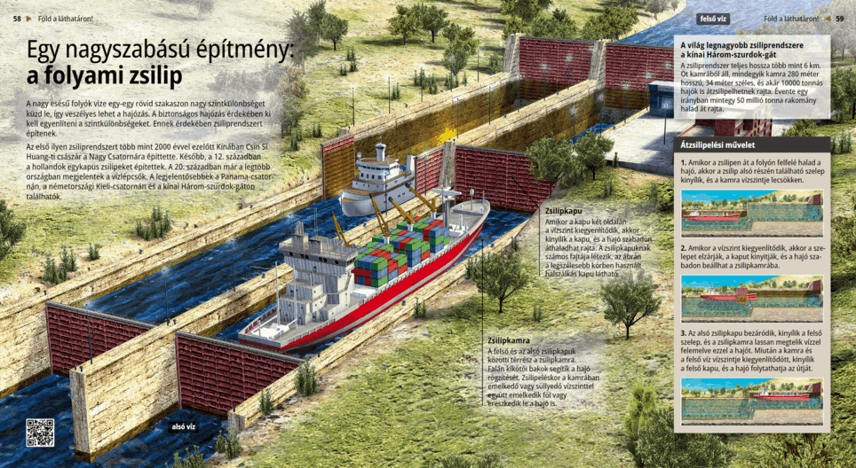 Масштабное сооружение: речный шлюз