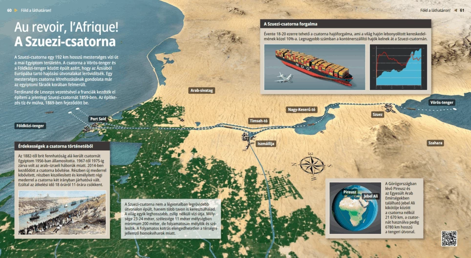 До свидания, Африка! Суэцкий канал