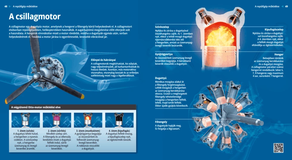 Радиальный двигатель