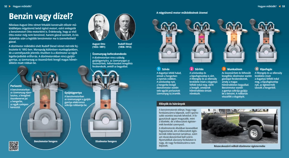 Бензин или дизель?