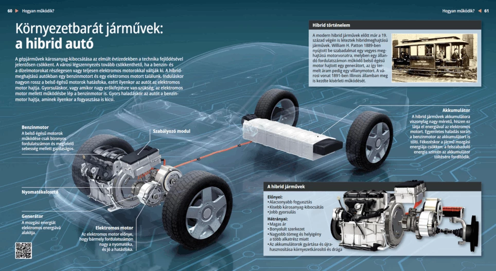 Экологически чистые транспортные средства: гибридные автомобили