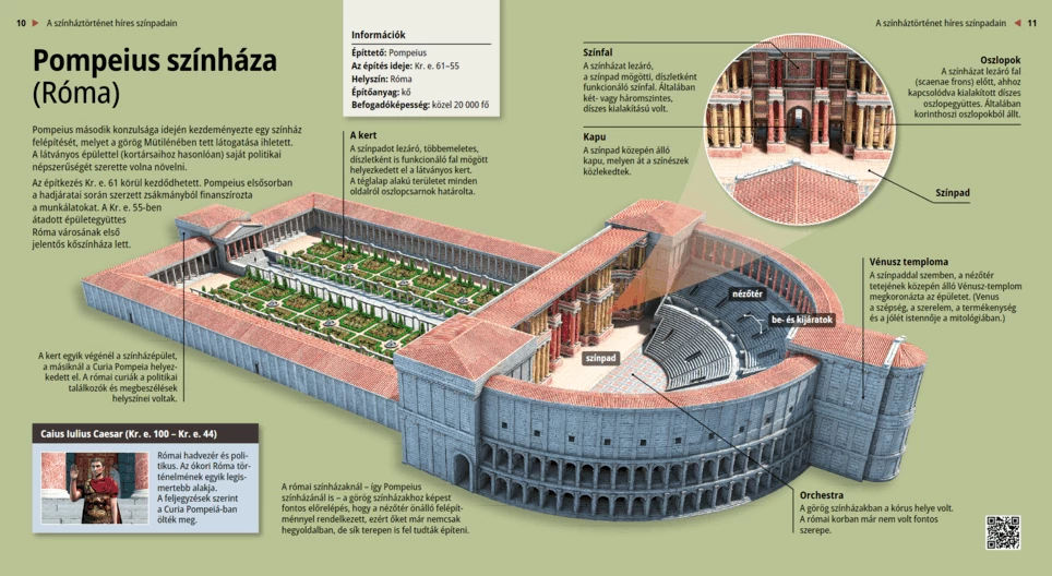 Театр Помпея (Рим)