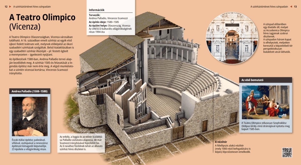 Театр Олимпико (Виченца)