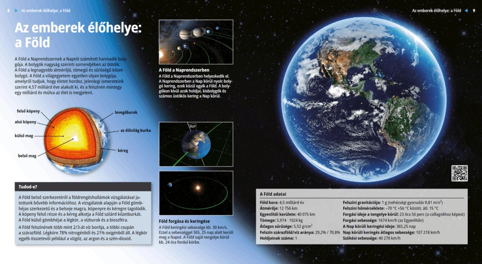 Дом человечества: Земля