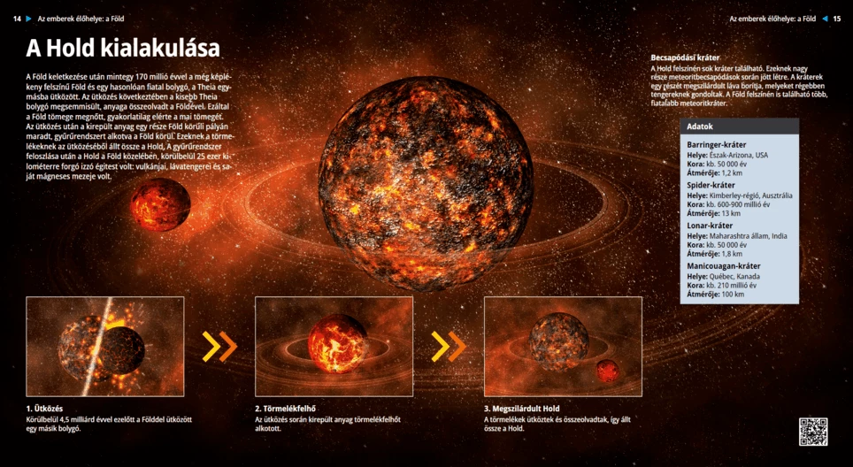 Формирование ЛуныФормирование Луны