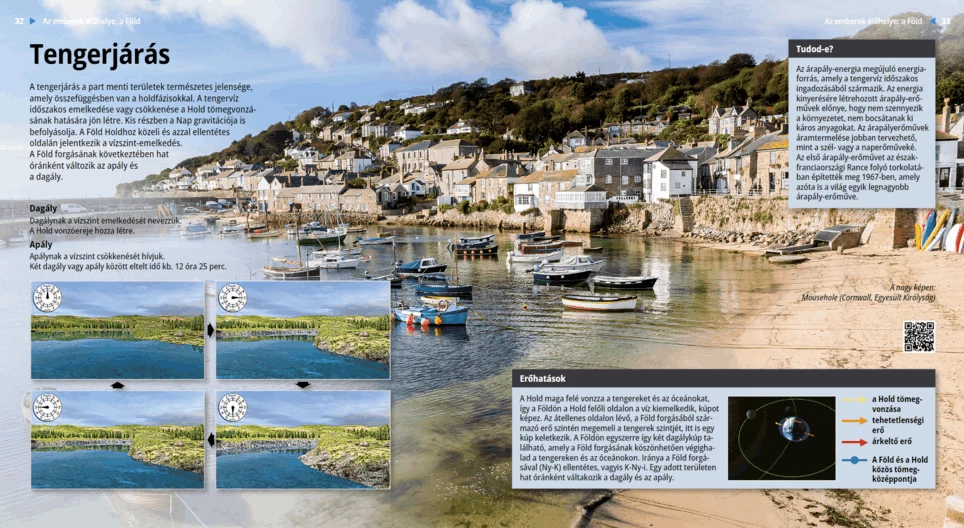 Приливы и отливы