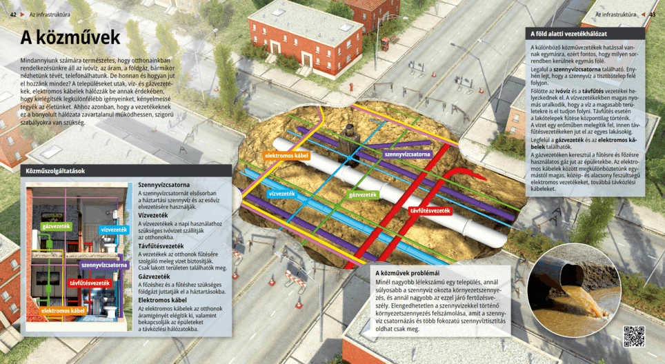 Коммунальные системы