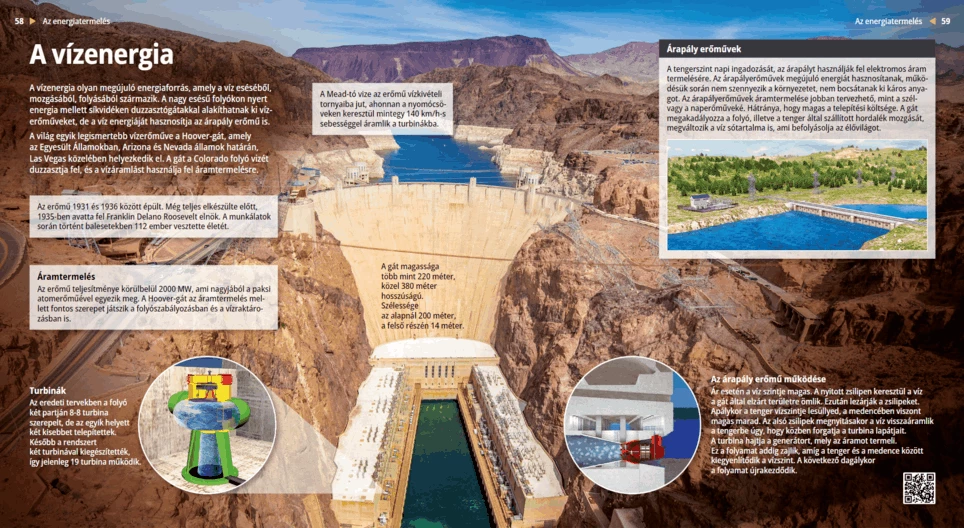 Энергия воды