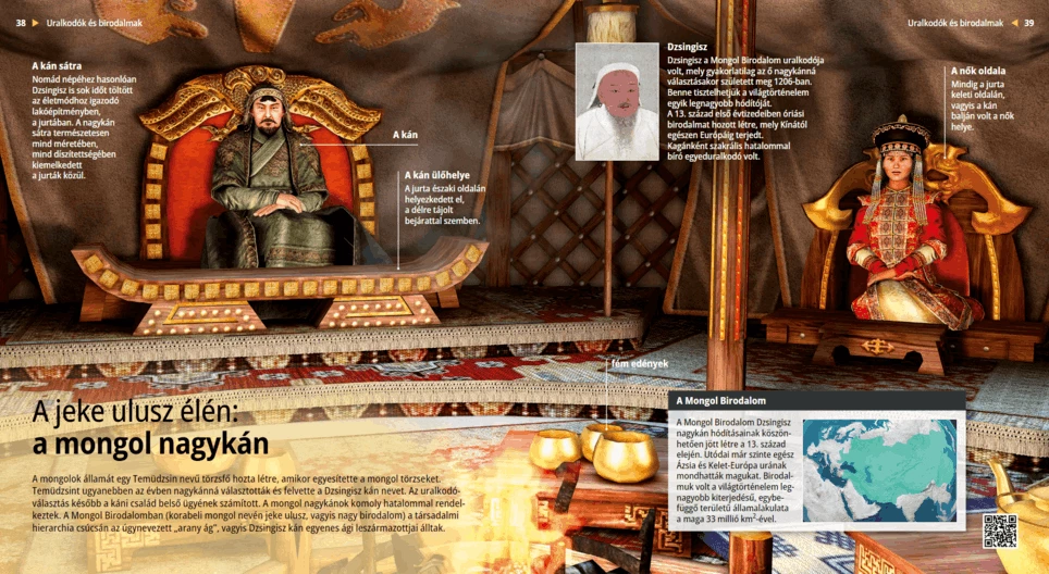 Правитель Монгольской империи: Великий хан