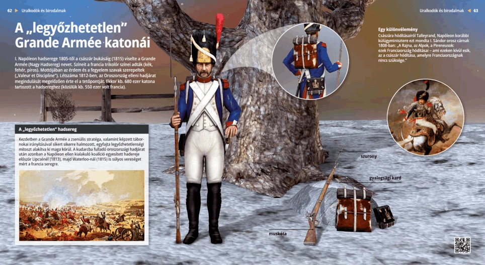 Воины «непобедимой» Великой армии