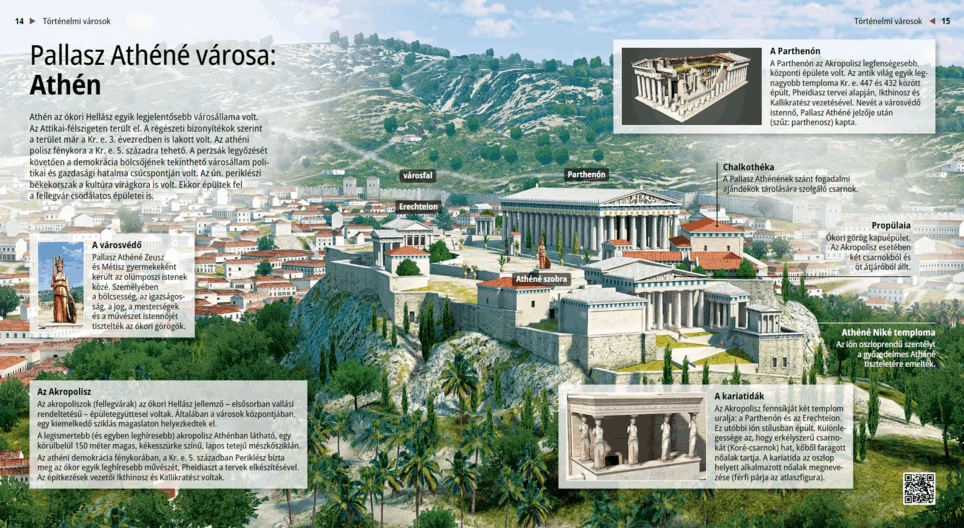 Город Афины Паллады: Афины