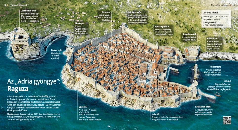«Жемчужина Адриатики»: Рагуза