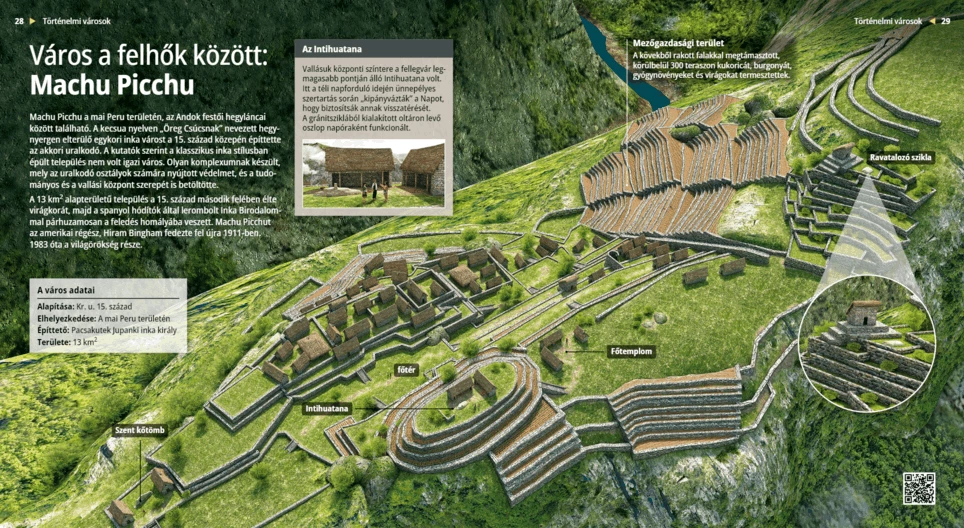 Город в облаках: Мачу-Пикчу
