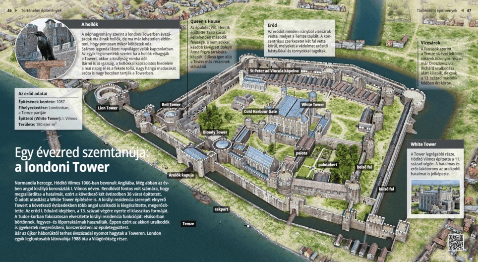 Тысячелетний свидетель: Лондонский Тауэр