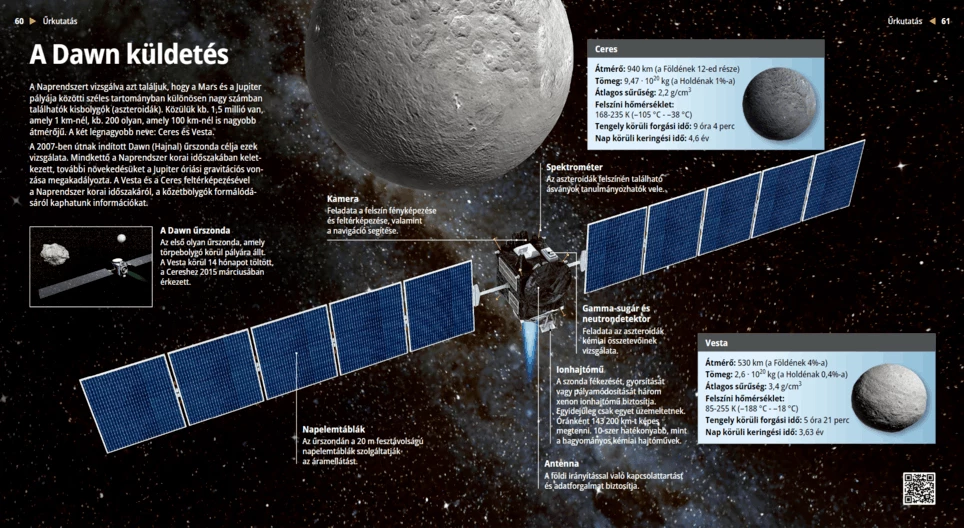 Миссия “Рассвет” (Dawn)