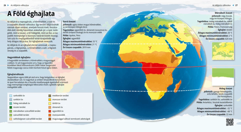 Климат Земли